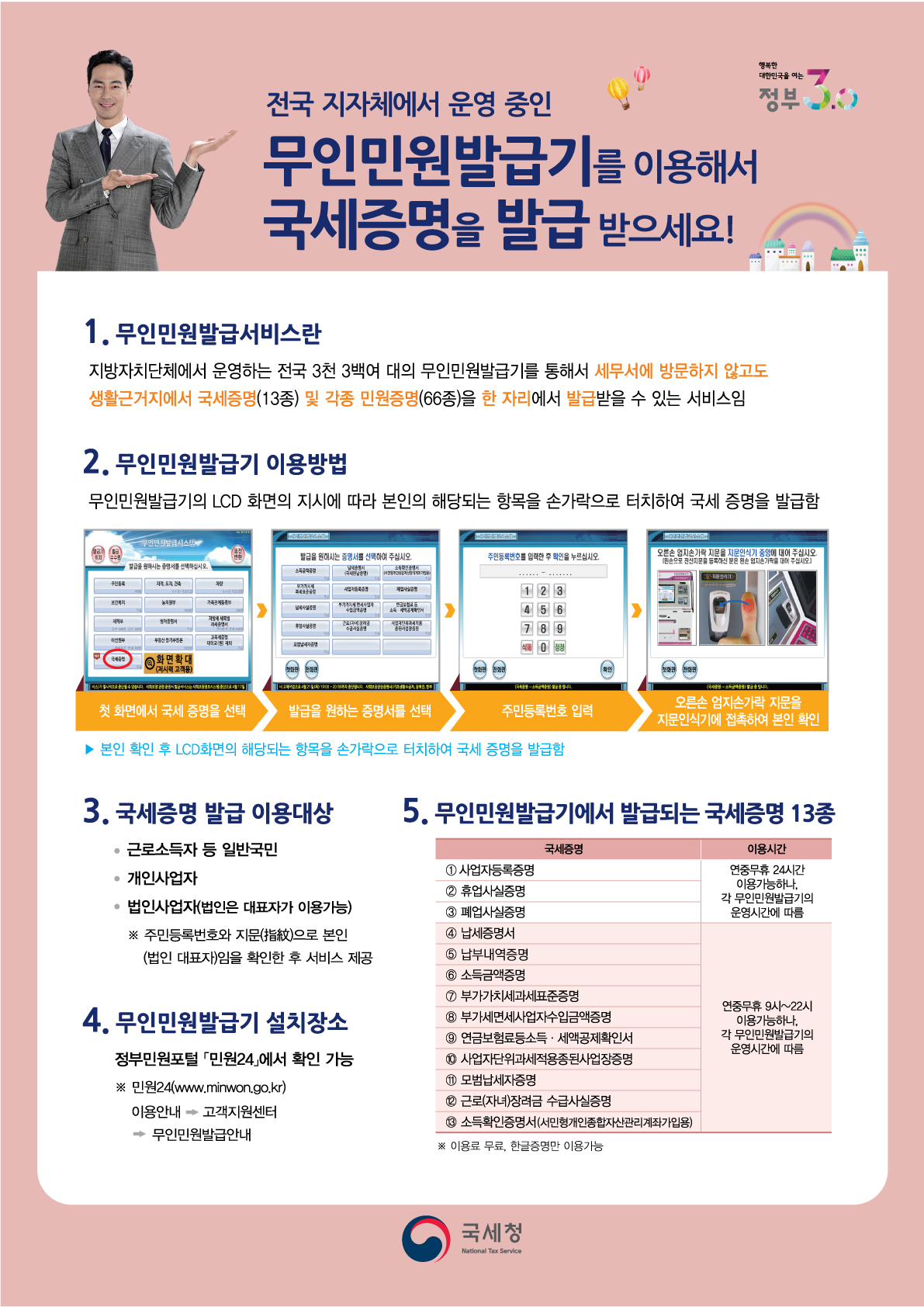 무인민원발급기 이용방법, 이용대.jpg